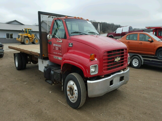 Chevrolet C6
