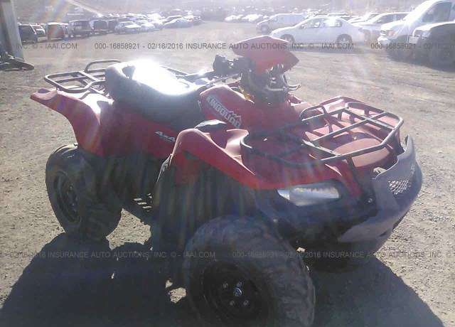 Suzuki LT-A700X