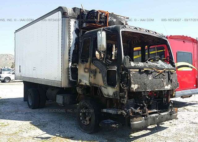 GMC T-Series