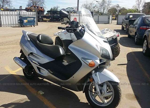 Honda NSS250 (REFLEX)
