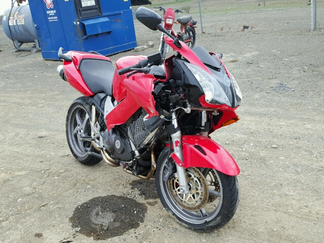 Honda VFR800 (INTERCEPTOR)