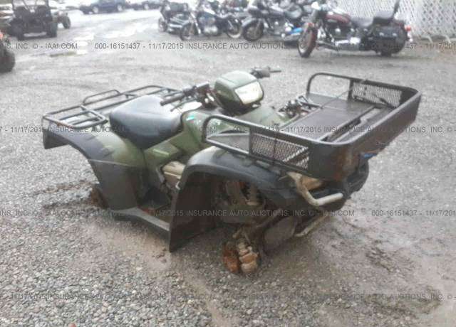 Honda TRX500 (FourTrax Foreman)
