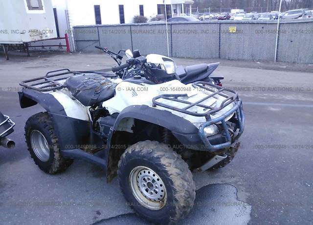 Honda TRX500
