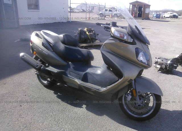 Suzuki AN650
