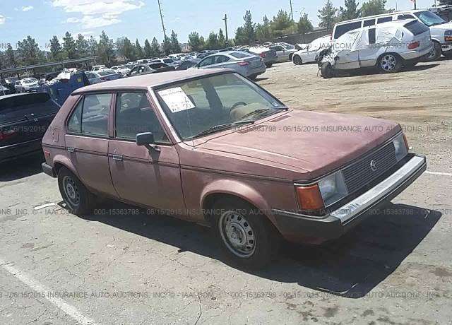Dodge OMNI