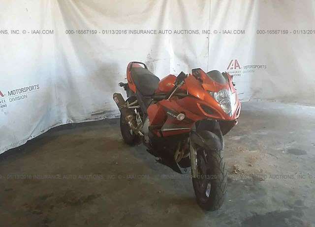 Suzuki GSX650F