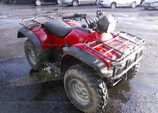 Honda TRX450FE (FourTrax Foreman)