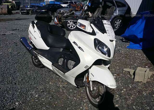Suzuki AN650AL