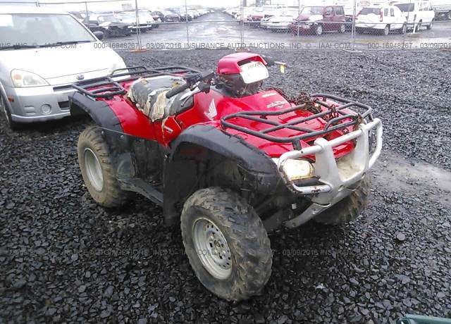 Honda TRX500