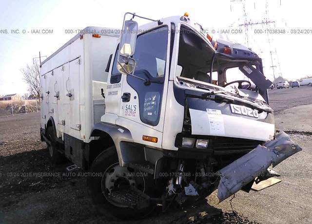 Isuzu T7F
