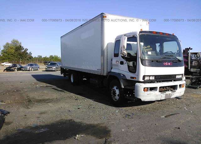 GMC T-Series