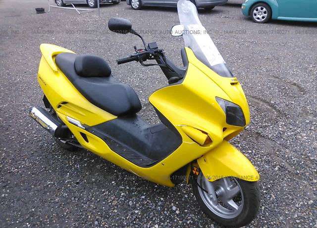 Honda NSS250 (REFLEX)