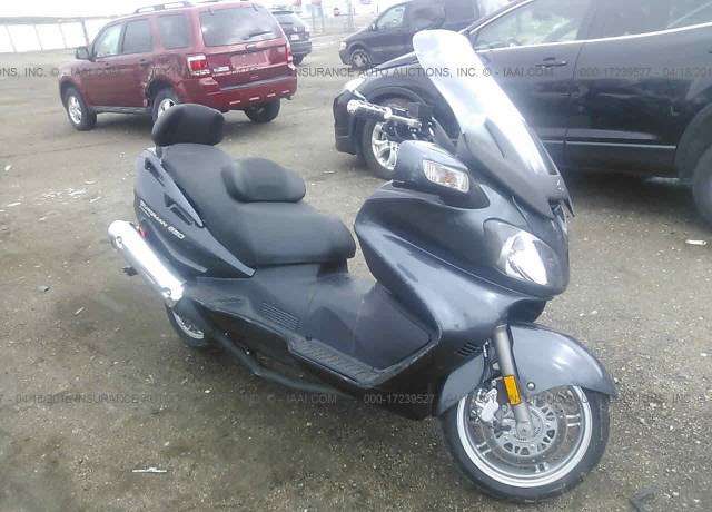 Suzuki AN650L