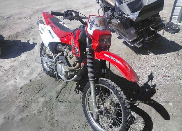 Honda CRF150