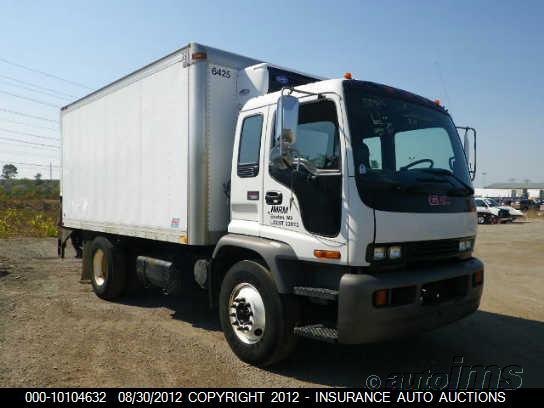 GMC T-Series