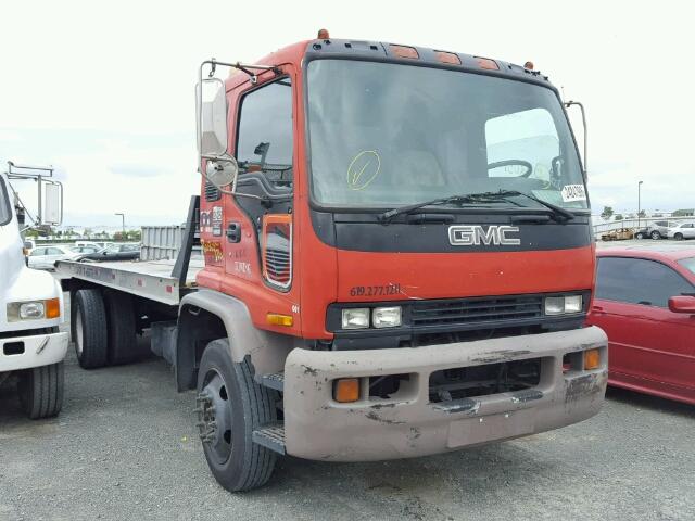 GMC T-Series