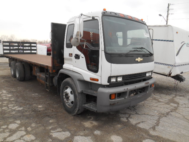 Chevrolet T-Series