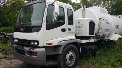 GMC T-Series