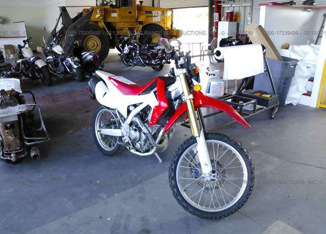 Honda CRF250