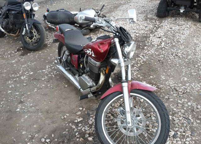 Suzuki LS650