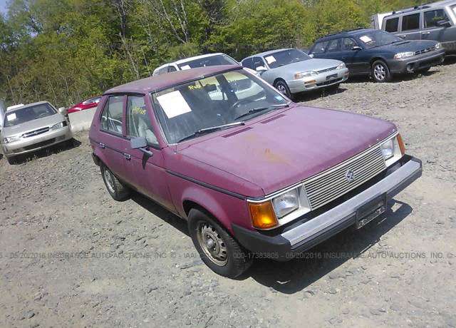 Dodge OMNI