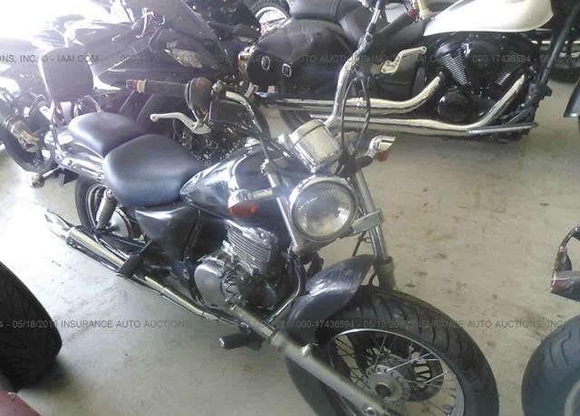 Suzuki GZ250