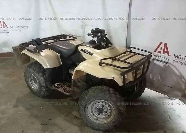 Honda TRX250