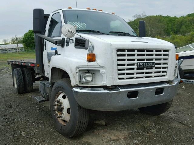 Isuzu H-Series