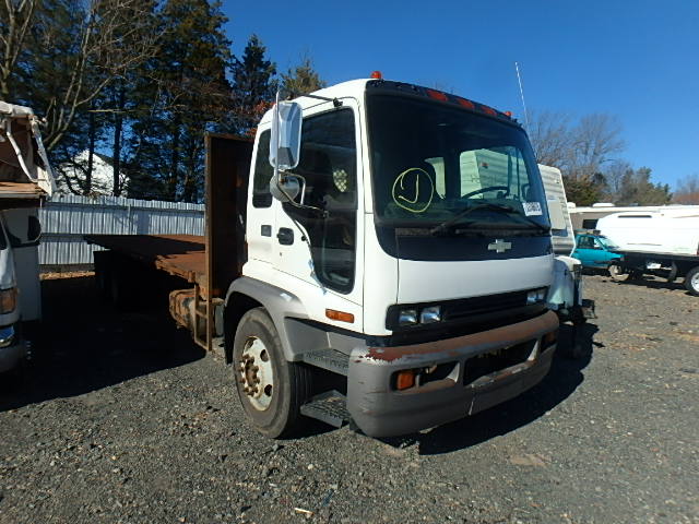 Chevrolet T-Series