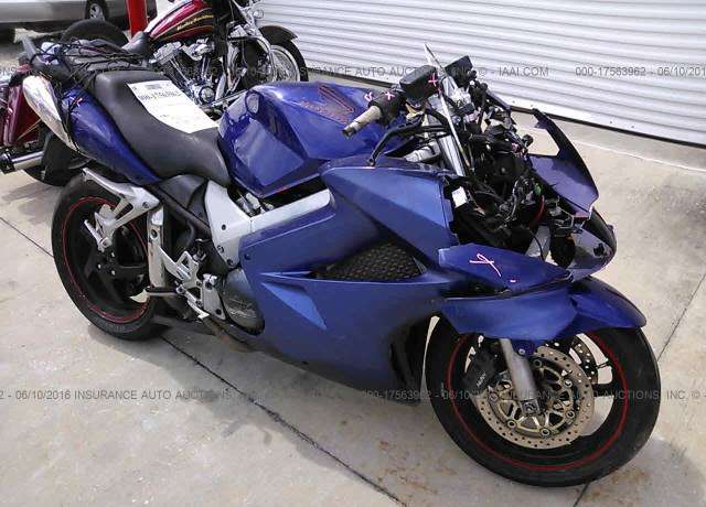 Honda VFR800 (INTERCEPTOR)
