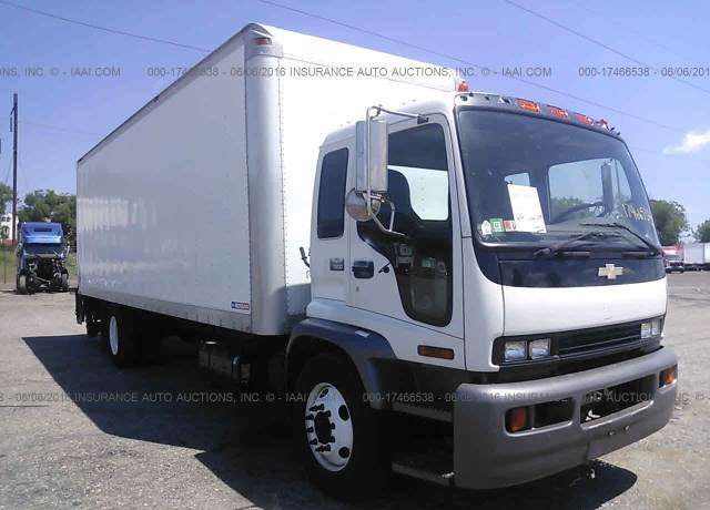 Chevrolet T-Series