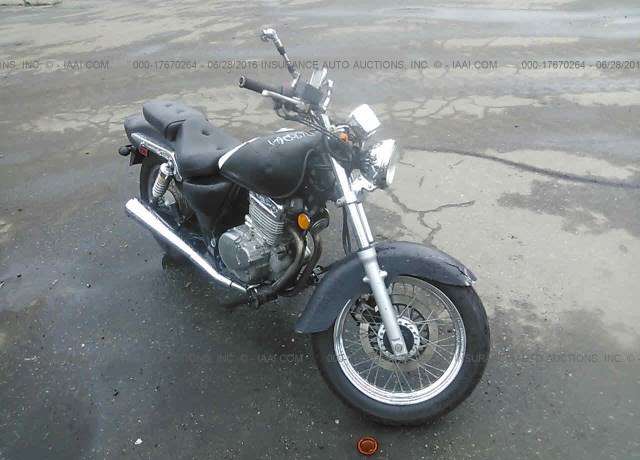 Suzuki GZ250