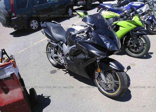 Honda VFR800 (INTERCEPTOR)
