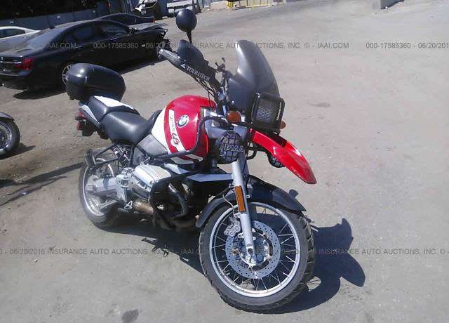 BMW R 1100 GS