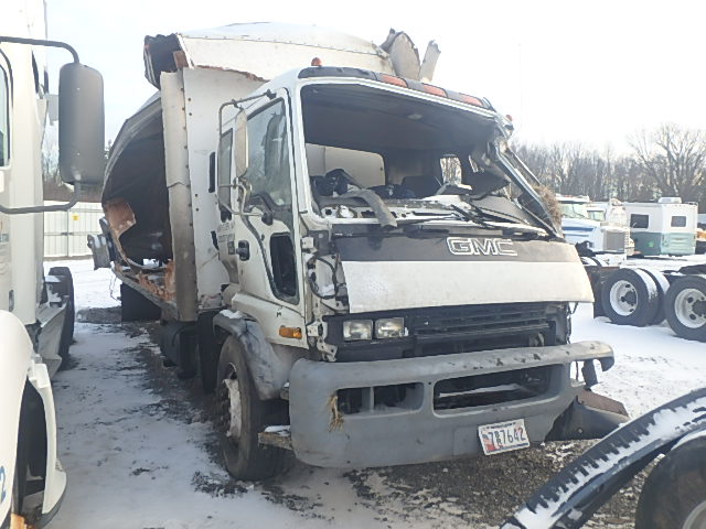 GMC T-Series