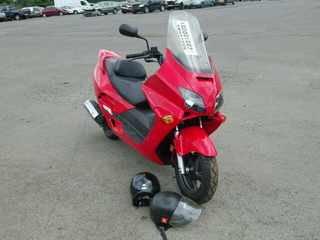 Honda NSS250 (REFLEX)