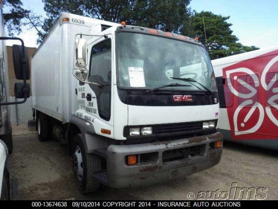 GMC T-Series