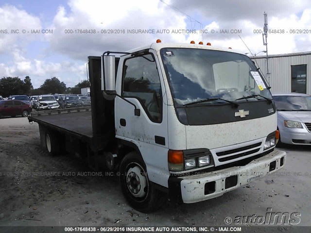 Chevrolet W5