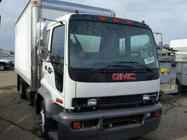 GMC T-Series