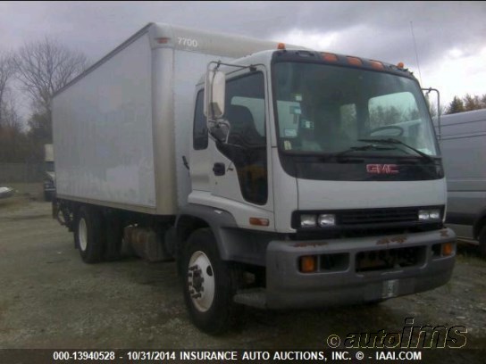GMC T-Series