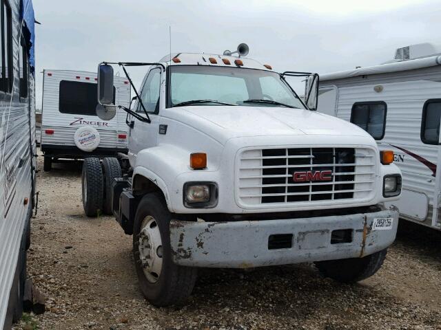 GMC