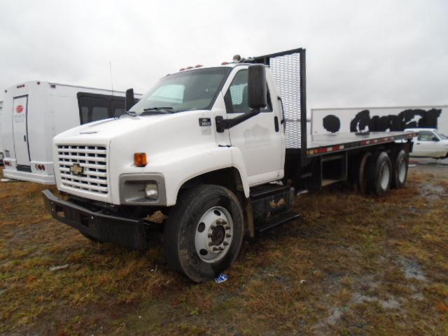 Chevrolet C8
