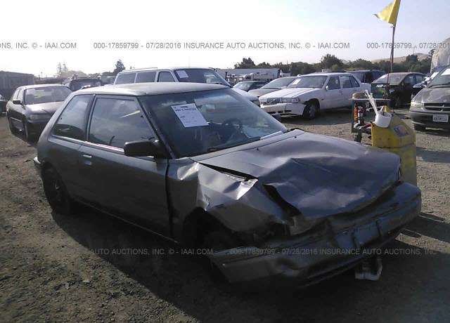 Mazda 323