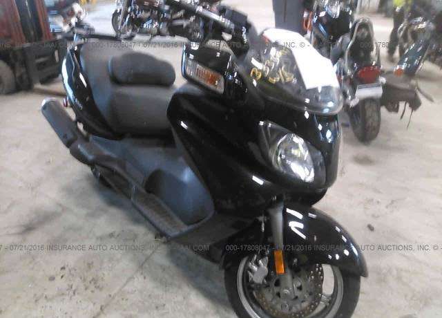Suzuki AN650