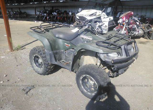 Suzuki LT-A700X
