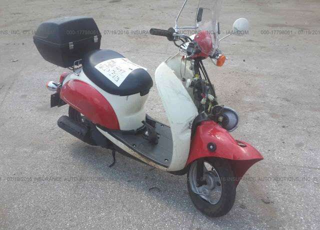 Honda CHF50 (Metropolitan)