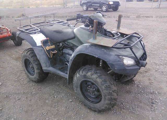 Honda TRX650FA (FourTrax Rincon)