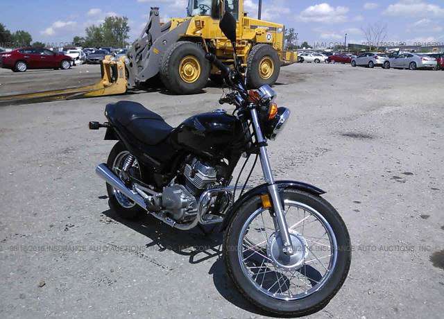 Honda CB250 (Nighthawk)