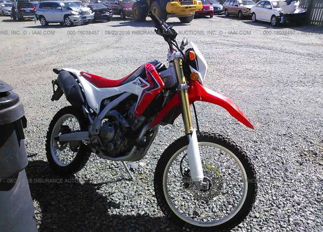 Honda CRF250