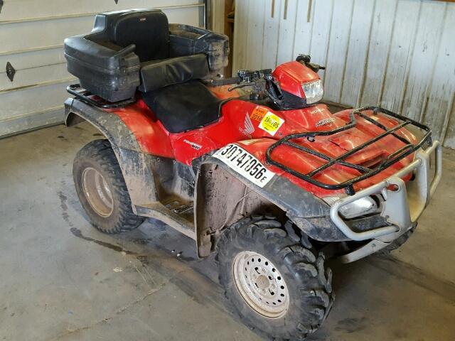 Honda TRX500